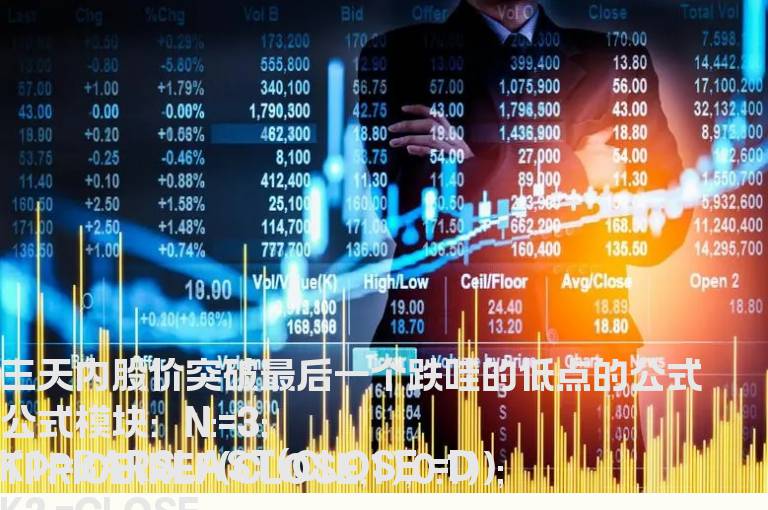 三天内股价突破最后一个跌哇的低点的公式