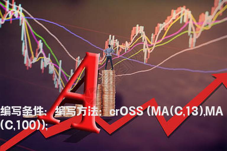 13日均线上穿100日均线选股公式