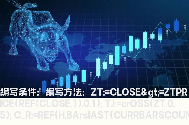 涨停板后3至13天内放量突破这个涨停板收盘价的公式