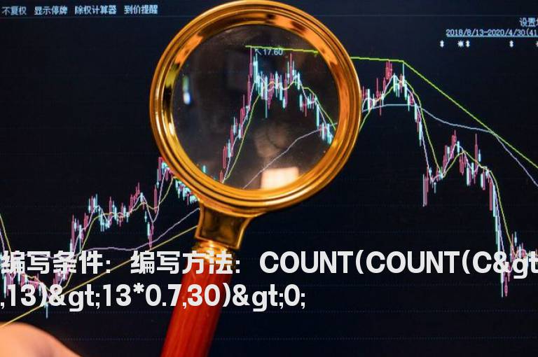 30天内出现过13天中阳线的天数大于70%