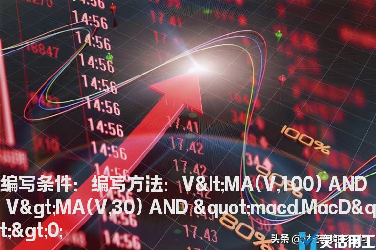 成交量加MACD的公式