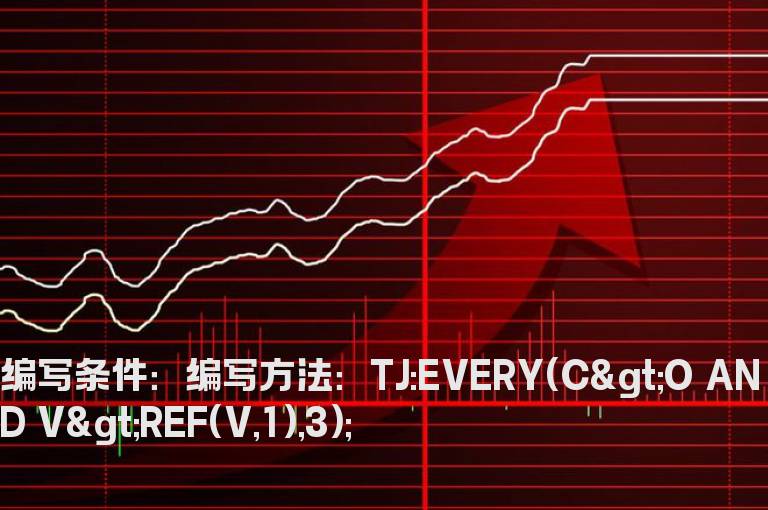 连续3天遂渐增大阳量选股公式