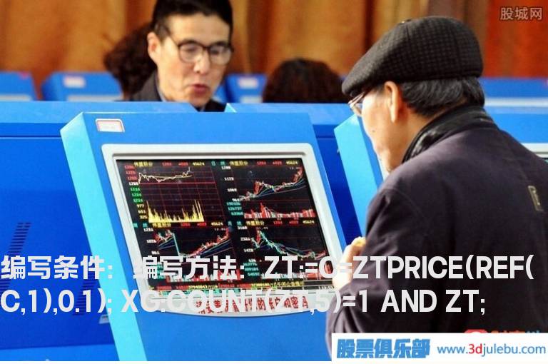 最近5天内第一次涨停的选股指标