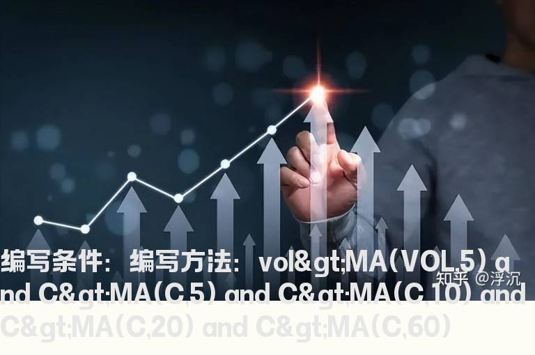 放量突破5天均量选股