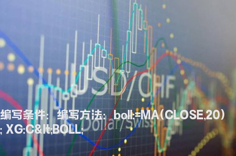 布林线中轨以下的选股公式