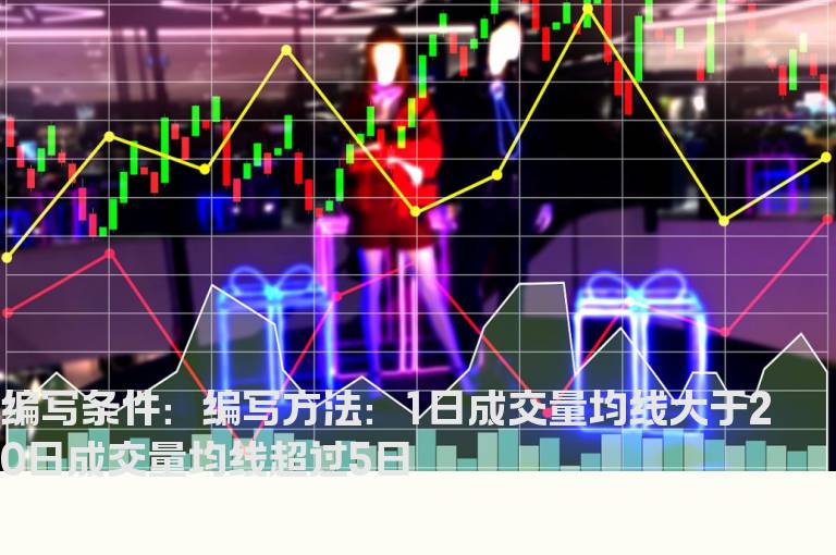 成交量均线的公式