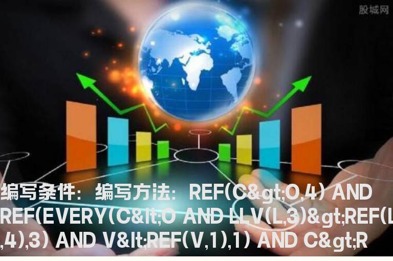 三连阴连续缩量的选股公式