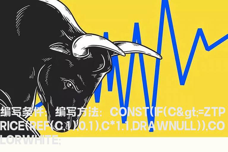 明日涨停价向左划线的公式