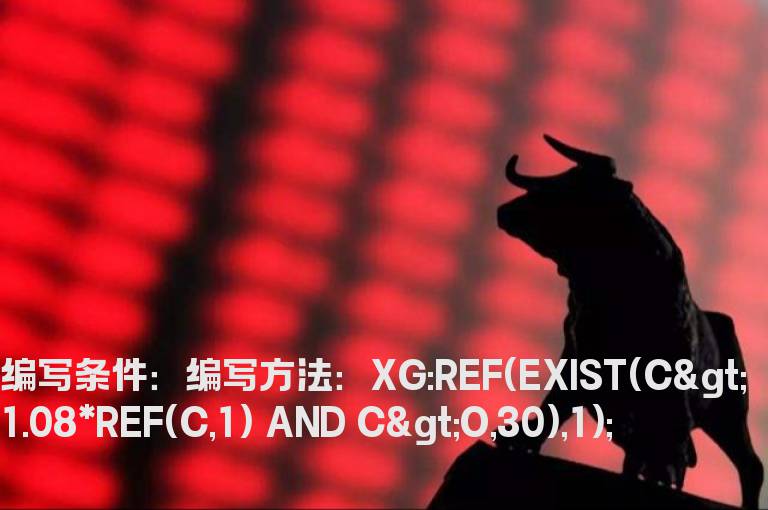 涨幅过8%阳线的选股公式