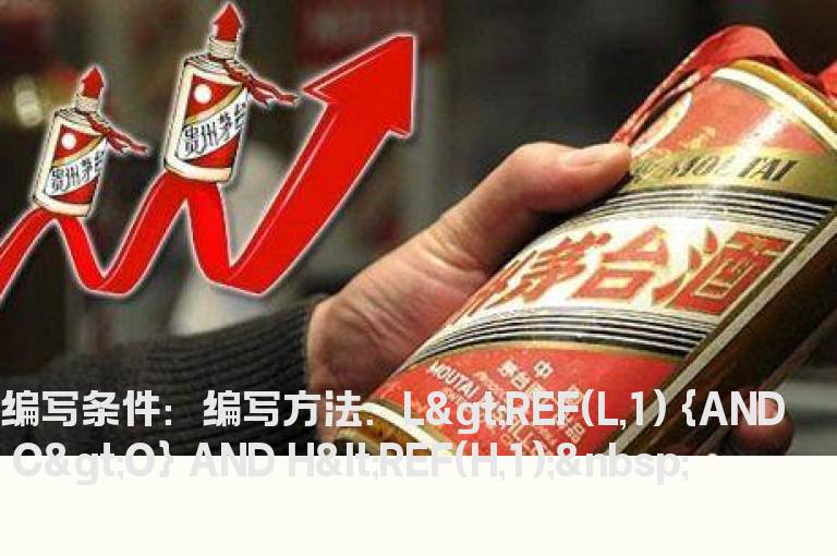 今日K线实体被昨日K线实体包含