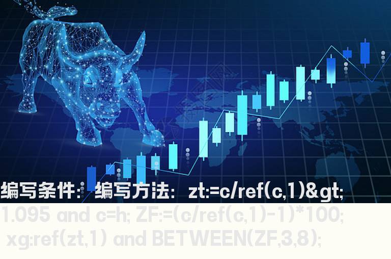 今日涨3到8个点的选股指标