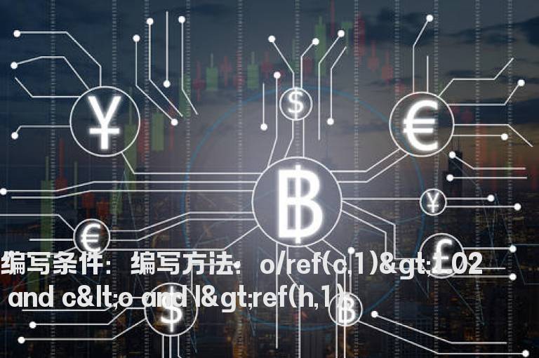 上影线长度大于3%收阴线的选股公式