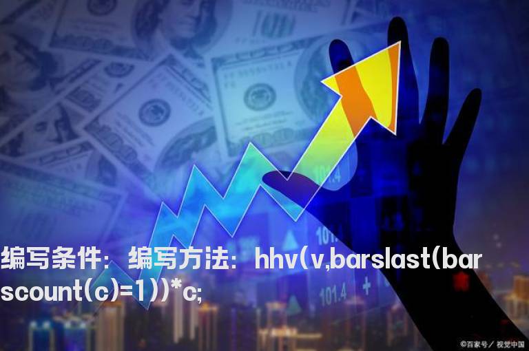 分时中单根最大量柱的金额指标