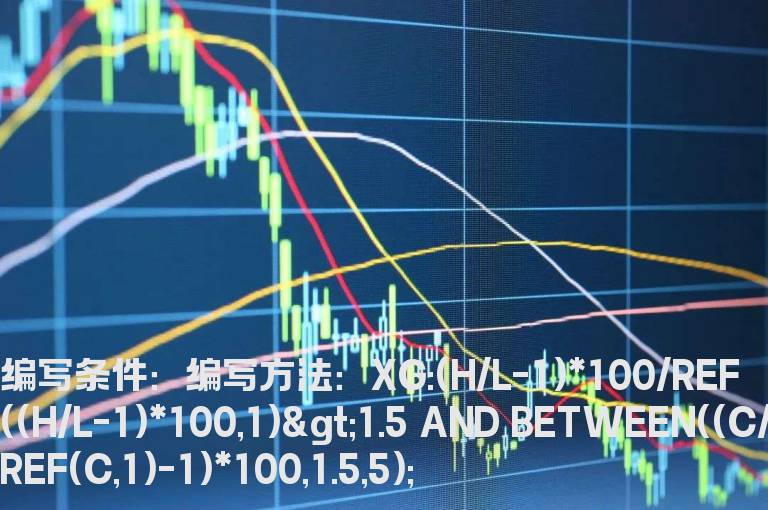 收盘涨幅大于1.5%小于5%的选股公式