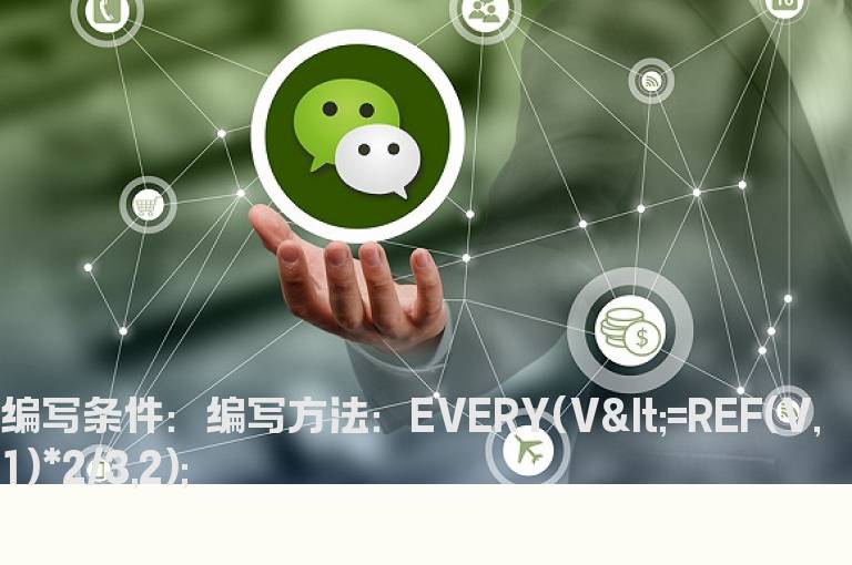 连续2天缩量三分之一的选股公式
