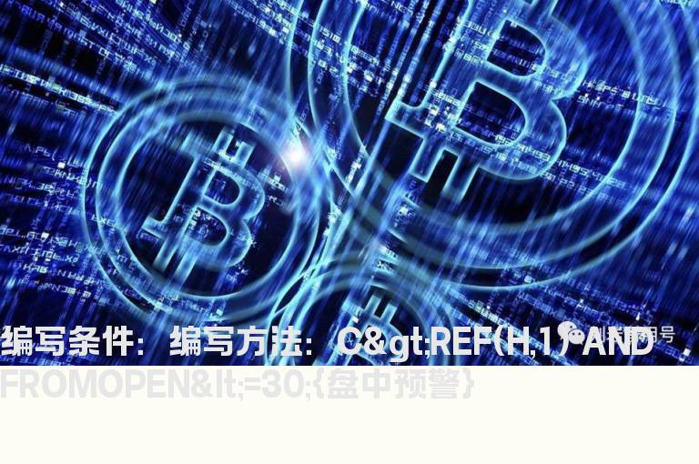 上午10点之前突破昨天最高价的预警公式
