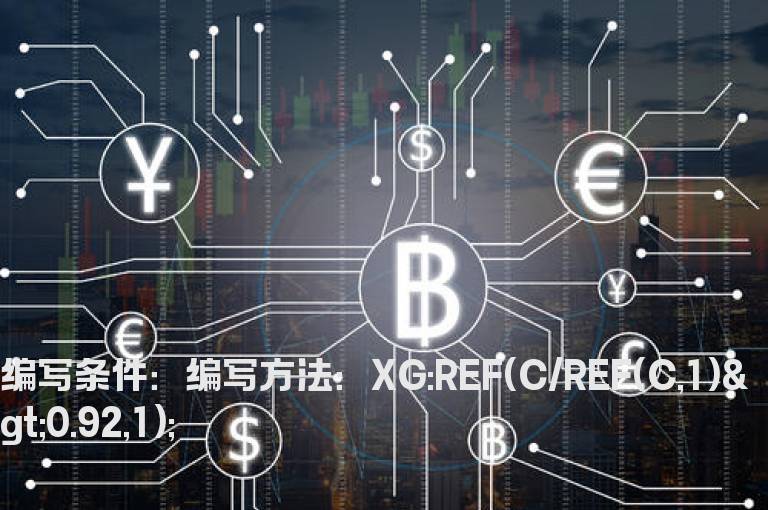 昨日收盘价下跌不大于8%的选股公式