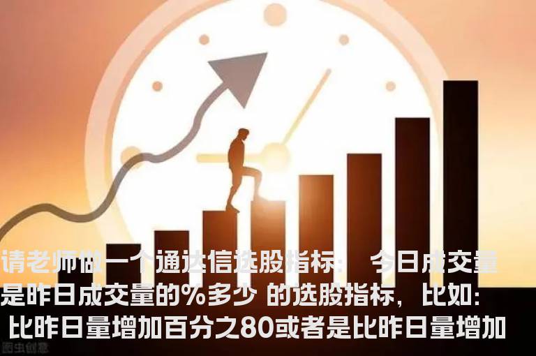 通达信选股指标： 今日成交量是昨日成交量的%多少