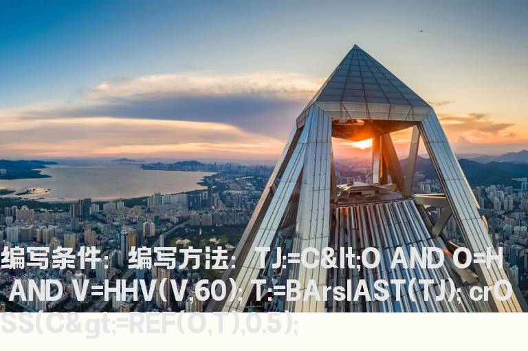 突破大阴实顶的选股指标