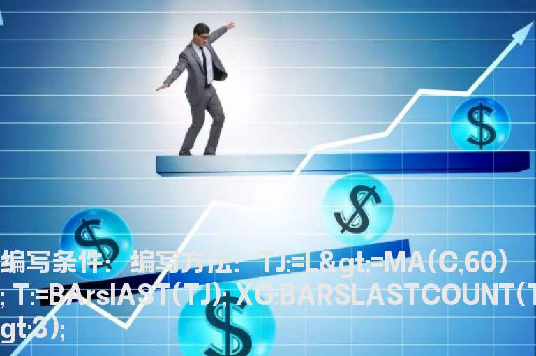 股价回抽60日均线的时间在3天以上的选股公式