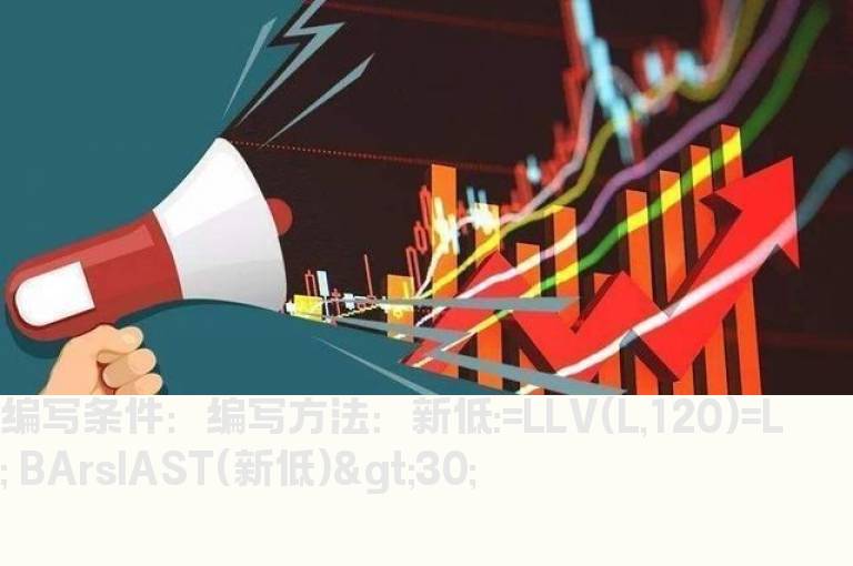 新低出现后大于30天