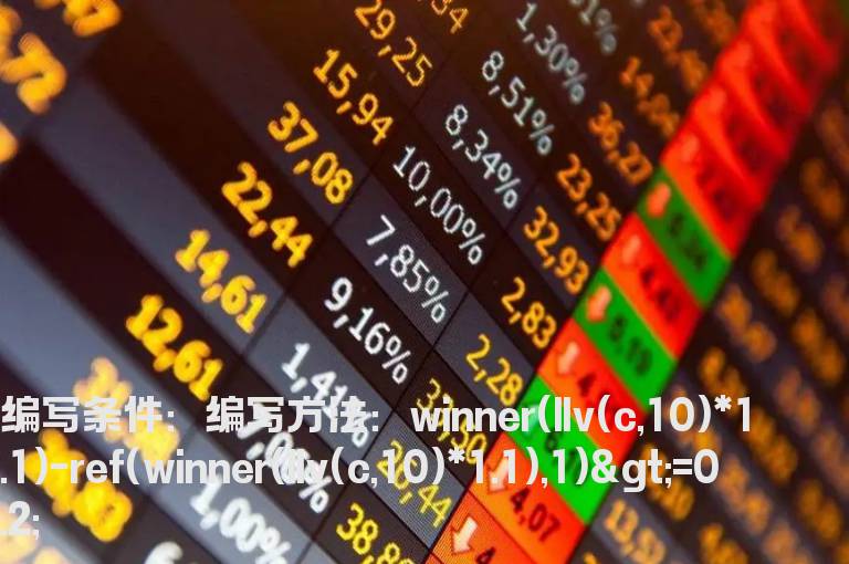计算筹码移动的选股公式