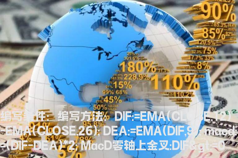 DIF>EDA即开口向上选股公式