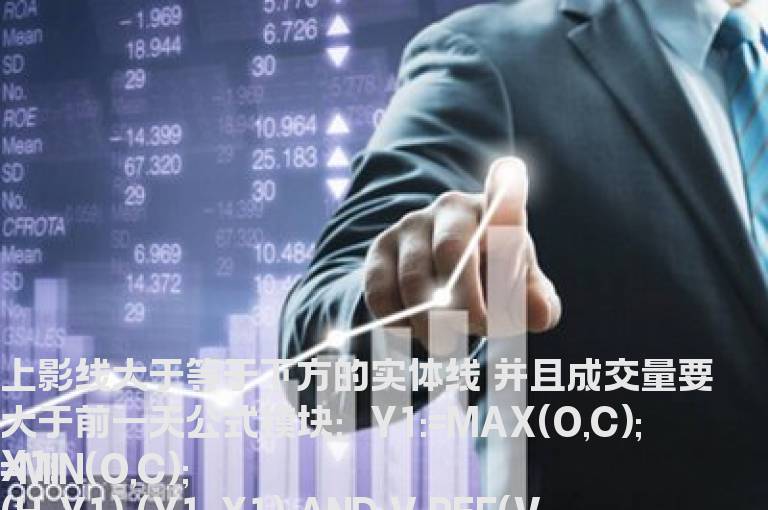 上影线大于等于下方的实体线  并且成交量要大于前一天
