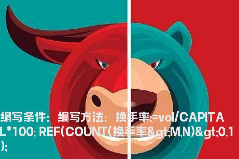 N日内其中一天换手率大于M的公式
