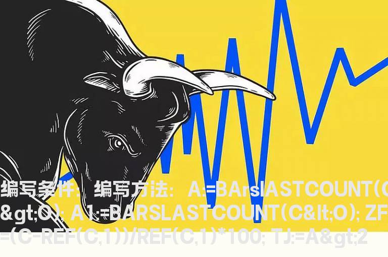 三连阳后三连阴选股公式