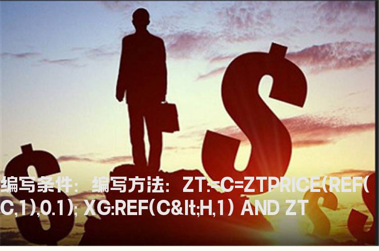 昨日不涨停，今日涨停的选股公式