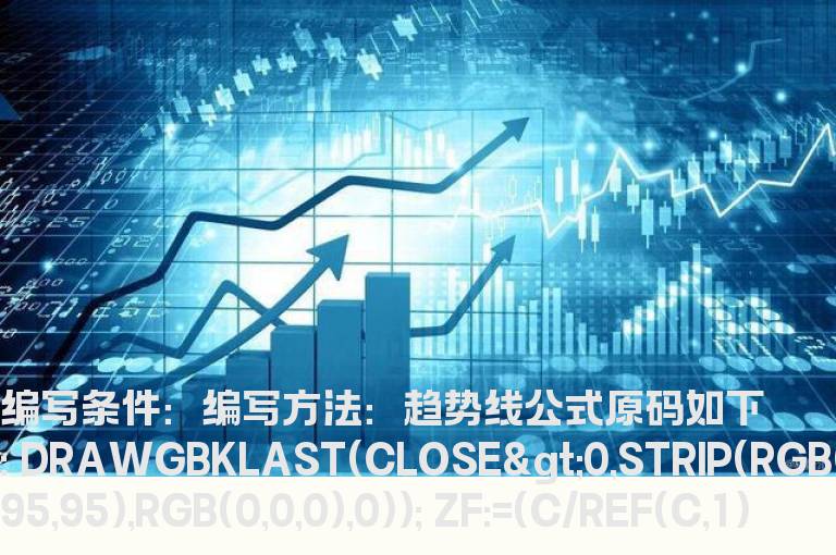 将趋势线指标公式和选股公式按要求合并成一个选股公式