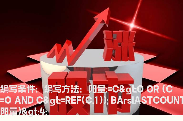 连续五日阳量指标
