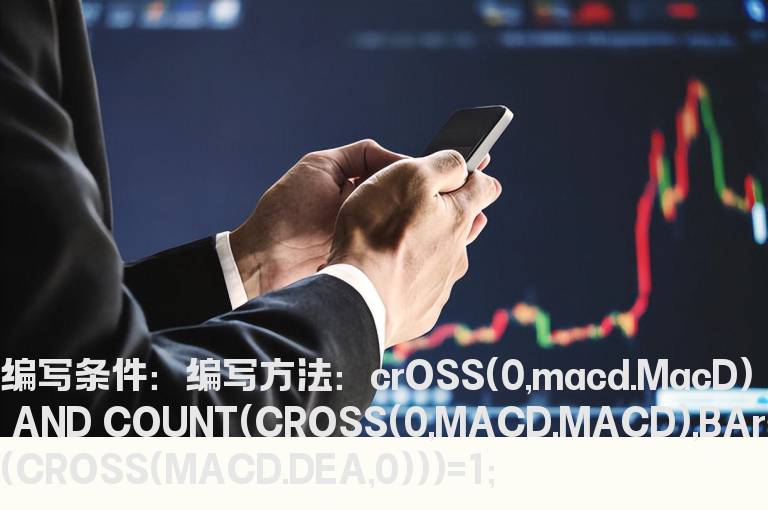 MACD零轴上第一次死叉选股指标