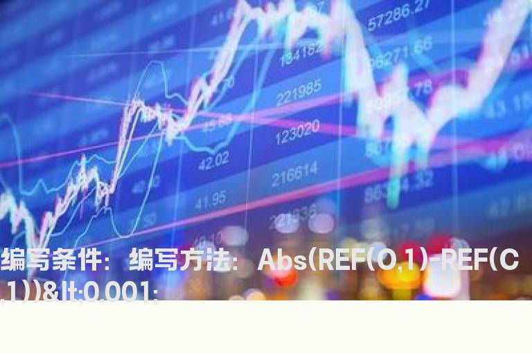 上一个交易日是十字星的选股公式