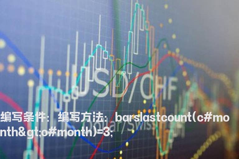 连续3个月线是阳线选股公式