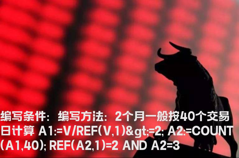 2个月内3次出现2倍量预警指标