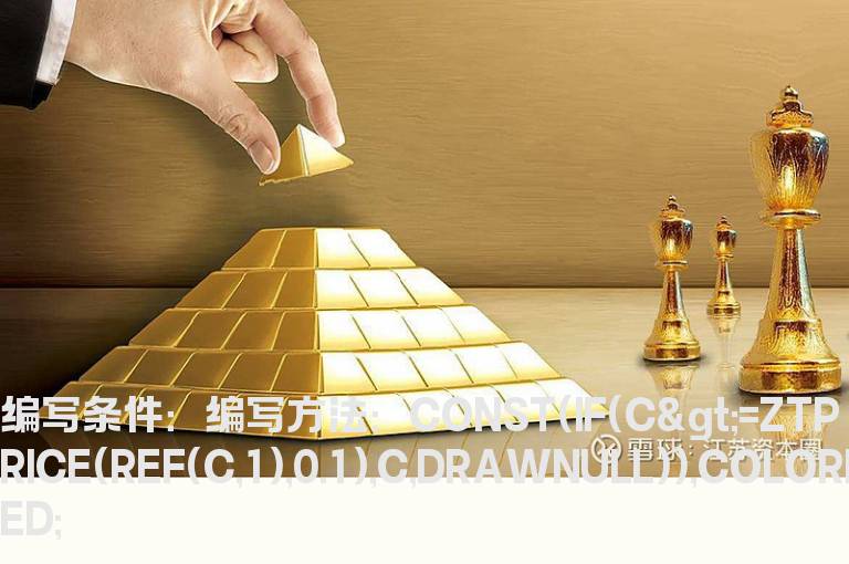 从今天的涨停价位置向左划线的公式