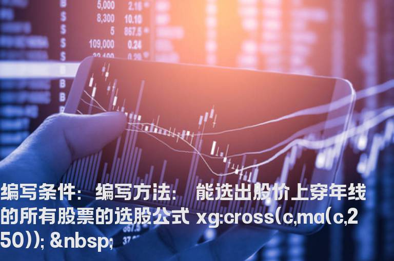 选出股价上穿年线的所有股票的选股公式