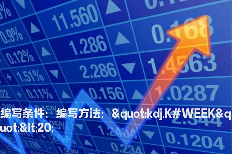 周线kdj的k值20以下选股公式