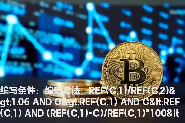 高开收阴的选股公式