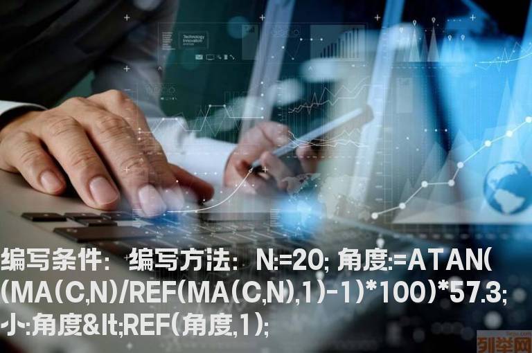 20日均线上升角度减小的选股公式