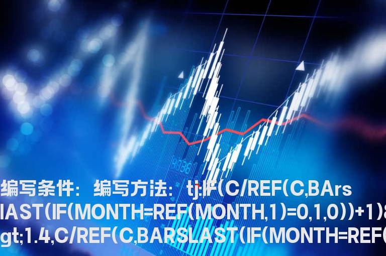 月线涨幅40%的选股指标