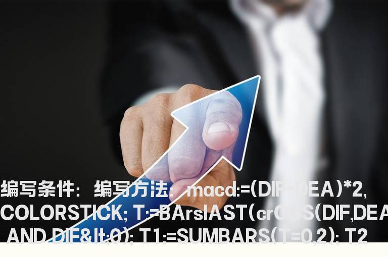 macd连续三次底背离的选股公式
