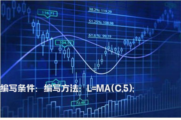 最低价位5日均线价的选股公式