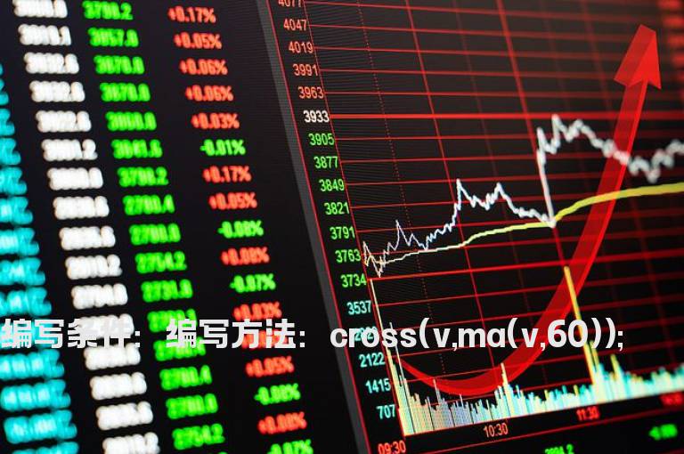 日成交量上穿60日均量线选股指标