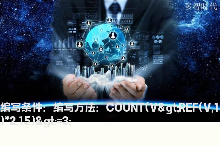 15日内至少有3日的交易量是前一日2倍发选股指标