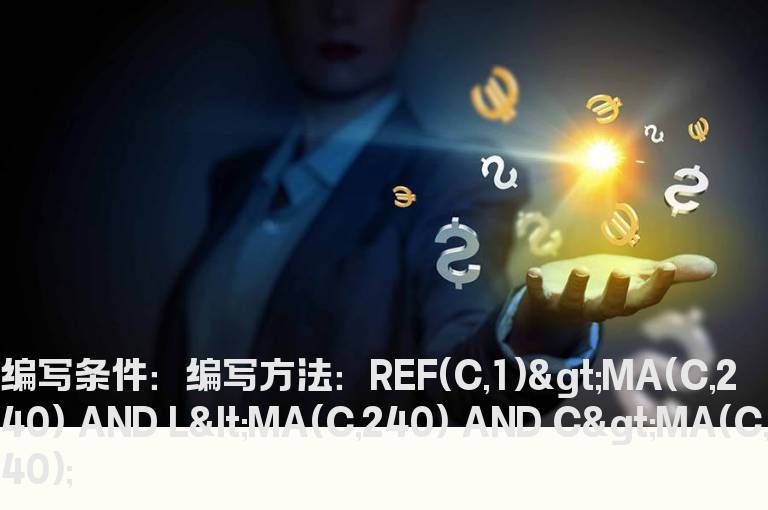 股价触碰240均线的选股公式