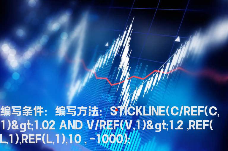 当天涨幅大于2%和成交量大于昨天2%公式