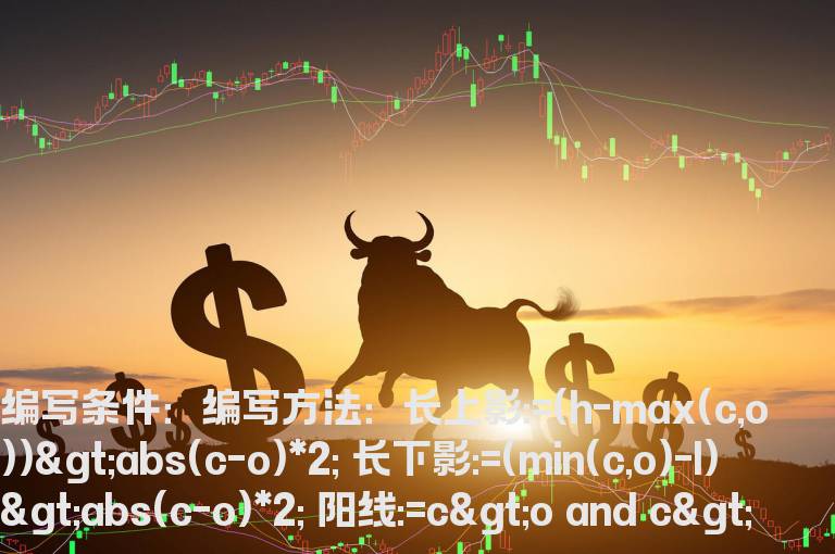 今日收阳的选股指标